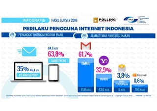 Halaman 32 dari 34
 