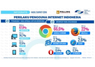 Halaman 33 dari 34
 