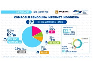 Halaman 9 dari 34
 
