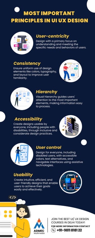 Most important principles in UI UX Design | PDF