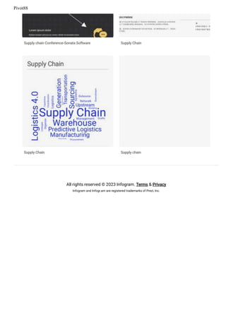 Pivot88 Supply Chain Software | PDF