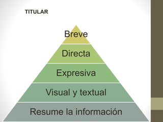 TITULAR
Breve
Directa
Expresiva
Visual y textual
Resume la información