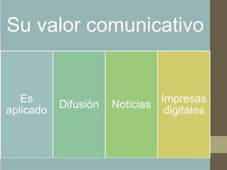 Su valor comunicativo
Es
aplicado
Difusión Noticias
Impresas
digitales