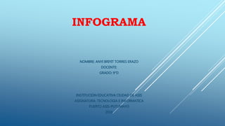 INFOGRAMA
NOMBRE: ANYI BRIYIT TORRES ERAZO
DOCENTE:
GRADO: 9°D
INSTITUCION EDUCATIVA CIUDAD DE ASIS
ASIGNATURA: TECNOLOGIA E INFORMATICA
PUERTO ASIS-PUTUMAYO
2016
 