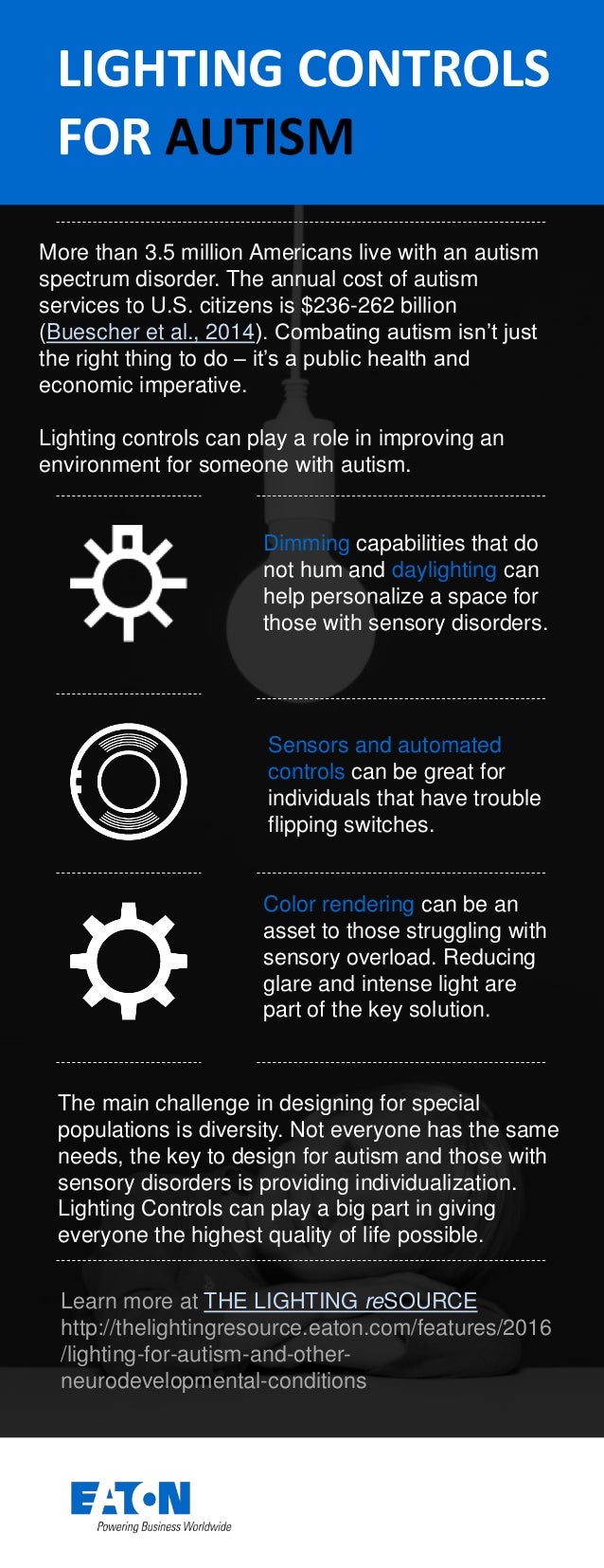 Infographic Lighting controls for autism