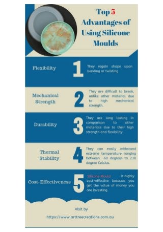 Infographcis - Top 5 Advantages of Using Silicone Moulds