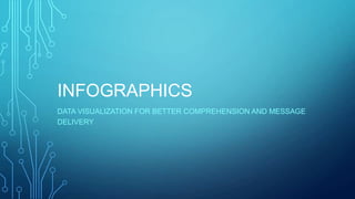 INFOGRAPHICS
DATA VISUALIZATION FOR BETTER COMPREHENSION AND MESSAGE
DELIVERY

 