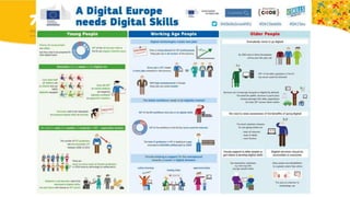 Infogr.am | PPT