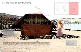 01. The Altar of Burnt Offering                                                                                                                                                                                              "Make a courtyard for the tabernacle. The south side shall be a hundred cubits [c] long and is to have curtains of finely twisted linen, 10 with twenty posts




                                                                                                                                      The west end of the courtyard shall be fifty cubits [d] wide and have curtains, with




                                                                                                                                                                                                                                                                                                                                                                                                                                                                                                                                                                                                                                                                                                                                                                                                                                    and twenty bronze bases and with silver hooks and bands on the posts. 11 The nort
                                                                                                                                                                                                                                                                material along the                                                                                                                          1 "Make the tabernacle with ten curtains of finely twisted linen and blue, purple and




                                                                                                                                                                                                                                                                                                                                                                                                                                                                                                                                                                                                        scarlet yarn, with cherubim worked into them by a skilled craftsman. 2 All t
                                                                                                                                                                                                                                rtains together, and do the same with the other five. 4 Make loops of blue




                                                                                                                                                                                                                                                                                                                                                                                                                               "Make an altar of acacia wood for burning incense. 2 It is to be
                                                                                                                                                                                                                                                                                                             Tabernacle :                                                                                                                                                                                                     Incense Altar                                                                                                                                                                                                                                                Courtyard
                                                                                     He
                                                                                                                                                                                                                                                                                                             Ark of the Convenant
                                                                                                                                                                                                                                                                                                                                                                                                                                                                                                                hammer




                                                                                       is to




                                                                                                                                                                                                                                                                                                                                                                                                                                                                                                  stand of pure gold and


                                                                                                                                                                                                                                                                                                                                                                                                                                                                                                                           it out, base and
                                                                                                                                                                                                                                                                                                                                                                                                                                                                                                                                              Golden Lampstant



                                                                                           slaugh-
                                                                                                                                                                                                                                                                                                                                    nd a Have them ma




                                                                                                                                                                                                                                                                                                             a cubit and a half wide, and a cubit a




                                                                                                                                                                                                                                                                                                                                                                         ke a chest of acacia wood—two an




                                                                                                                                                                                                                                                                                                                                                                                                                                                                                                                           "Mak
                                                                                                                                                                                                                                                                                                                                                                                                                                                                                                                                                                                                                                                                                                                                        e horns   1 "Build an altar of acacia wood,




                                                                                                                                                                                                                                                                                                                                                                                                                                                                                                                                                                                                                                                                                       a horn at each of the four corners, so that th
                                                                                                                                                                                                                                                                                                                                                                                                                                                                                                                e a lamp




                                                                                                                                                                                                                                                                                                                                                                                                                                                                                                                                                                                                                                                                                                                                                                                  three cubits [a] high; it is to be square, five
                                                                                                                                                                                                                                                                                                                                                                                                                                                                                                                                                                       resin, o


                                                                                              ter the
                                                                                                                                                                                                                                                                                                                                                                                                                                                                                                                                                                   gum         ny
                                                                                                                                                                                                                                                                                                                                                                                                                                                                                                                                                                                 c
                                                                                                                                                                                                                                                                                                                                                                                                                                                                                                                                                                  —                                                                                                                                                                        Altar of




                                                                                                                                                                                                                                                                                                                                                                                                                                                                                                                                                                  es




                                                                                                                                                                                                                                                                                                                                                                                                                                                                                                                                                                                     ha
                                                                                                                                                                                                                                                                                                                                                                                                                                                                                                                                                       agrant spic
                                                                                                                                                                                                                                                                                                                                                                                                                                                                                                                                                                                                                                                                                                                                           Burnt Offering




                                                                                                                                                                                                                                                                                                                                                                                                                                                                                                                                                                                         Then the LO
                                                                                              young bull
                                                                                                                                                                                                                                                                                                                                                                                                                                                                                                                                                            Bread of Presence
                                                                                                                                                                                                                                                                                                                                                      d a half cubits long,




                                                                                                                                                                                                                                                                                                                                                                                                                                                                                                                                                   e fr
                                                                                             before the




                                                                                                                                                                                                                                                                                                                                                                                                                                                                                                                                                 ak




                                                                                                                                                                                                                                                                                                                                                                                                                                                                                                                                                                                                    R
                                                                                                                                                                                                                                                                                                                                                                                                                                                                                                                                                                                     D
                                                                                                                                                                                                                                                                                                                                                                                                                                                                                                                                                                 sai            "T                                                                                                                                              cubits long and five cubits wide. [b] 2 Make
                                                                                                                                                                                                                                                                                                                                                                                                                                                                                                                                                                    d to Moses,




                                                                   LORD,               and then Aaron's
                                                                                                                                                                                                                                                                                          he curtains are to be the same size—twenty-eight cubits long and four cubits wide. [a] 3 Join five of the cu




                                                                     sons the priests shall bring the                                                                                         h side shall also be a hundred cubits long and is to have curtains, with twenty posts and twenty bronze bases and with silver hooks and bands on the posts. "



                                                                      blood and sprinkle it against the altar on all sides
                                                                     at the entrance to the Tent of Meeting. He is to
                                                                skin the burnt offering and cut it into pieces. The
                                                        sons of Aaron the priest are to put fire on the altar and
                                                          arrange wood on the fire. Then Aaron's sons the priests shall
                                                             arrange the pieces, including the head and the fat, on
                                                                  the burning wood that is on the altar.




 The bronze laver and bronze altar
 were located in the outer court.
 The altar was 7.5 feet square and
 4.5 feet high, was made of acacia
 wood overlaid with bronze, and
 had a horn on each corner.




                                                                                                                                                                                                                                                                                                                                                                                                                                                                                                                                                                               Priest garments were created
                                                                                                                                                                                                                                                                                                                                                                                                                                                                                                                                                                               out of luxurious blue, purple
The fire on the altar was to be kept burning at all times and the daily sacrifices were offered in the morning and afternoon.                                                                                                                                                                                                                                                                                                                                                                                                                                                  and scarlet yarn.
Only the Levis were able to burn offering for God. The priest is supossed to lay his hand on the head of the burnt offering,                                                                                                                                                                                                                                                                                                                                                                                                                                                   They also made sacred
and it will be accepted on his behalf to make atonement for him. He is to slaughter the young bull before God, and then the                                                                                                                                                                                                                                                                                                                                                                                                                                                    garments for Aaron.
priests bring the blood and sprinke it against the altar on all side at the entrance to the Tent of Meeting. He then is to skin the
burnt offering and cut it into pieces. The inner parts of the offering is washed with water and the priest is to burn all of it on
the altar. On the Bible it says it is an offering made by fire, an aroma pleasing to the Lord.
 