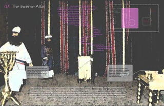 02. The Incense Altar
                                                                                                                                                                                                                                                                   "Make a courtyard for the tabernacle. The south side shall be a hundred cubits [c] long and is to have curtains of finely twisted linen, 10 with twenty posts
                                                                           ake two gold rings for the altar below the




                                                                                                                                                                             he west end of the courtyard shall be fifty cubits [d] wide and have curtains, with




                                                                                                                                                                                                                                                                                                                                                                                                                                                                                                                                                                                                                                                                                                                                                                                                                                                    and twenty bronze bases and with silver hooks and bands on the posts. 11 The nort
                                                   molding—two on opposite sides—to hold the poles used to carry it.                              material along the 1 "Make the tabernacle with ten curtains of finely twisted linen and blue, purple and

                                                   5 Make the poles of acacia wood and overlay them with gold. 6




                                                                                                                                                                                                                                                                                                                                                                                                                                                                                                                                                                                                                        scarlet yarn, with cherubim worked into them by a skilled craftsman. 2 All t
                                                                                                                                                                                                                                                                      rtains together, and do the same with the other five. 4 Make loops of blue
                                                   Put the altar in front of the curtain that is before the ark of




                                                                                                                                                                                                                                                                                                                                                                                                                                                  "Make an altar of acacia wood for burning incense. 2 It is to be
                                                                                                                                                     Tabernacle :                                           Incense Altar                                                                                                                                                                                                                                                                                                                                                                                                                                                                                                                                                                                  Courtyard
                                                                                                                                                     Ark of the Convenant
                                                    the Testimony—before the atonement cover that is over
                                                     the Testimony—where I will meet with you.
                                                                                                                                                                                                                                                                                                                                                                                                                                                                                                                                  hammer




                                                                                                                                                                                                                                                                                                                                                                                                                                                                                                                                              it out, base and
                                                                                                                                                                                                                                                                                                                                                                                                                                                                                                                     stand of pure gold and
                                                       7 "Aaron must burn fragrant incense on the altar
                                                                                                                                                                                                              Golden Lampstant
                                                                                                                                                                                                                                                                                                                                                                           nd a Have them ma




                                                                                                                                                                                                                                                                                                                                                   a cubit and a half wide, and a cubit a
                                                        every morning when he tends the lamps. 8 He




                                                                                                                                                                                                                                                                                                                                                                                                               ke a chest of acacia wood—two an




                                                                                                                                                                                                                                                                                                                                                                                                                                                                                                                                               "Mak
                                                                                                                                                                                                                                                                                                                                                                                                                                                                                                                                                                                                                                                                                                                                                        e horns   1 "Build an altar of acacia wood,




                                                                                                                                                                                                                                                                                                                                                                                                                                                                                                                                                                                                                                                                                                       a horn at each of the four corners, so that th
                                                                                                                                                                                                                                                                                                                                                                                                                                                                                                                                    e a lamp




                                                                                                                                                                                                                                                                                                                                                                                                                                                                                                                                                                                                                                                                                                                                                                                                  three cubits [a] high; it is to be square, five
                                                          must burn incense again when he lights the
                                                                                                                                                                                                                                 resin, o
                                                                                                                                                                                                                           gum           ny
                                                                                                                                                                                                                                           c
                                                                                                                                                                                                                         —
                                                                                                                                                                                                                                                                                                                                                                                                                                                                                                                                                                                                                                                                                                                                                           Altar of




                                                                                                                                                                                                                                                                                                                                                                                                                                                                                                                                                                                  es




                                                                                                                                                                                                                                                                                                                                                                                                                                                                                                                                                                                                     ha
                                                              lamps at twilight so incense will burn regu-




                                                                                                                                                                                                                                                                                                                                                                                                                                                                                                                                                                       agrant spic
                                                                                                                                                                                                                                                                                                                                                                                                                                                                                                                                                                                                                                                                                                                                                           Burnt Offering




                                                                                                                                                                                                                                                                                                                                                                                                                                                                                                                                                                                                         Then the LO
                                                                                                                                                                                                                        Bread of Presence

                                                                    larly before the LORD for the genera-
                                                                                                                                                                                                                                                                                                                                                                                            d a half cubits long,




                                                                                                                                                                                                                                                                                                                                                                                                                                                                                                                                                                   e fr
                                                                                  tions to come. 9 Do not offer




                                                                                                                                                                                                                                                                                                                                                                                                                                                                                                                                                                 ak




                                                                                                                                                                                                                                                                                                                                                                                                                                                                                                                                                                                                                    R
                                                                                                                                                                                                                                                                                                                                                                                                                                                                                                                                                                                                "T   D                                                                                                                                         cubits long and five cubits wide. [b] 2 Make
                                                                                                                                                                                                                                                                                                                                                                                                                                                                                                                                                                                 sai
                                                                                                                                                                                                                                                                                                                                                                                                                                                                                                                                                                                    d to Moses,


                                                                                                        on this altar any
                                                                                                                 other incense
                                                                                                                                                                                                                                                                                                                                he curtains are to be the same size—twenty-eight cubits long and four cubits wide. [a] 3 Join five of the cu




                                                                                                                     or any burnt
                                                                                                                       offering or
                                                                                                                                                                                                                                              h side shall also be a hundred cubits long and is to have curtains, with twenty posts and twenty bronze bases and with silver hooks and bands on the posts. "T



                                                                                                                  grain offering, and
                                                                                                      do not pour a drink
                                                                                               offering on it.
                                                                                          10 Once a
                                                                                         year Aaron
                                                                                              shall make atone-
                                                                                                               ment on its horns. This
                                                                                                                          annual atonement must be
                                                                                                                             made with the blood of the
                                                                                                          atoning sin offering for the
                                                                                              genera-




           The lampstand (menorah) was                                                                                                                                                                                                                             Twelve loaves of bread were
           beaten and fashioned out of a                                                                                                                                                                                                                           placed on the table on Shabbat
           single block of gold and had                                                                                                                                                                                                                            and were replaced by fresh
           three branches coming out of                                                                                                                                                                                                                            bread the following Shabbat.
           each side of the central shaft.                                                                                                                                                                                                                         The high priestly line would eat
                                                                                                                                                                                                                                                                   the replaced bread.




               This sacred area was occupied by the golden lampstand, incense altar and table of showbread. The lampstand (menorah)
               was beaten and fashioned out of a single block of gold and had three branches coming out of each side of the central shaft.
               The seven lamps on top of the branches were likely round saucers with pinched rims which held the wick and olive oil. Also
               known as the "golden altar" or the "inner altar," this three foot high altar was the location of regular incense offerings. Every
               morning and evening when tending the light of the menorah, the priests would offer a mixture of frankincense and other
               aromatic gums. On the Day of Atonement, the high priest would sprinkle blood on the horns of this altar.
 