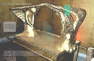 03. Arc of the Convenant
                                                                                                                                                                                                                                                                                 "Make a courtyard for the tabernacle. The south side shall be a hundred cubits [c] long and is to have curtains of finely twisted linen, 10 with twenty posts




                                                                                                                                                                                          The west end of the courtyard shall be fifty cubits [d] wide and have curtains, with




                                                                                                                                                                                                                                                                                                                                                                                                                                                                                                                                                                                                                                                                                                                                                                                                                                                                                        and twenty bronze bases and with silver hooks and bands on the posts. 11 The nort
                                                                                                                                                                                                                                                                                                                    material along the                                                                                                                          1 "Make the tabernacle with ten curtains of finely twisted linen and blue, purple and




                                                                                                                                                                                                                                                                                                                                                                                                                                                                                                                                                                                                                                                            scarlet yarn, with cherubim worked into them by a skilled craftsman. 2 All t
                                                                                                                                                                                                                                                                                    rtains together, and do the same with the other five. 4 Make loops of blue




                                                                                                                                                                                                                                                                                                                                                                                                                                                                                   "Make an altar of acacia wood for burning incense. 2 It is to be
                                                                                                                                                                                                                                                                                                                                                                 Tabernacle :                                                                                                                                                                                                     Incense Altar                                                                                                                                                                                                                                                Courtyard
                                                                                                                                                                                                                                                                                                                                                                 Ark of the Convenant
                                                                                                                                                                                                                                                                                                                                                                                                                                                                                                                                                                    hammer




                                                                                                                                                                                                                                                                                                                                                                                                                                                                                                                                                      stand of pure gold and


                                                                                                                                                                                                                                                                                                                                                                                                                                                                                                                                                                               it out, base and
                                                                                                                                                                                                                                                                                                                                                                                                                                                                                                                                                                                                  Golden Lampstant
                                                                                                                                                                                                                                                                                                                                                                                        nd a Have them ma




                                                                                                                                                                                                                                                                                                                                                                 a cubit and a half wide, and a cubit a




                                                                                                                                                                                                                                                                                                                                                                                                                             ke a chest of acacia wood—two an




                                                                                                                                                                                                                                                                                                                                                                                                                                                                                                                                                                               "Mak
                                                                                                                                                                                                                                                                                                                                                                                                                                                                                                                                                                                                                                                                                                                                                                                            e horns   1 "Build an altar of acacia wood,




                                                                                                                                                                                                                                                                                                                                                                                                                                                                                                                                                                                                                                                                                                                                           a horn at each of the four corners, so that th
                                                                                                                                                                                                                                                                                                                                                                                                                                                                                                                                                                    e a lamp




                                                                                                                                                                                                                                                                                                                                                                                                                                                                                                                                                                                                                                                                                                                                                                                                                                      three cubits [a] high; it is to be square, five
                                                                                                                                                                                                                                                                                                                                                                                                                                                                                                                                                                                                                           resin, o
                                                                                                                                                                                                                                                                                                                                                                                                                                                                                                                                                                                                                       gum         ny
                                                                                                                                                                                                                                                                                                                                                                                                                                                                                                                                                                                                                                     c
                                                                                                                                                                                                                                                                                                                                                                                                                                                                                                                                                                                                                      —                                                                                                                                                                        Altar of




                                                                                                                                                                                                                                                                                                                                                                                                                                                                                                                                                                                                                      es




                                                                                                                                                                                                                                                                                                                                                                                                                                                                                                                                                                                                                                         ha
                                                                                                                                                                                                                                                                                                                                                                                                                                                                                                                                                                                                           agrant spic
                                                                                                                                                                                                                                                                                                                                                                                                                                                                                                                                                                                                                                                                                                                                                                                               Burnt Offering




                                                                                                                                                                                                                                                                                                                                                                                                                                                                                                                                                                                                                                             Then the LO
                                                                                                                                                                                                                                                                                                                                                                                                                                                                                                                                                                                                                Bread of Presence
                                                                                                                                                                                                                                                                                                                                                                                                          d a half cubits long,




                                                                                                                                                                                                                                                                                                                                                                                                                                                                                                                                                                                                       e fr
                                                                                                                                                                                                                                                                                                                                                                                                                                                                                                                                                                                                     ak




                                                                                                                                                                                                                                                                                                                                                                                                                                                                                                                                                                                                                                                        R
                                                                                                                                                                                                                                                                                                                                                                                                                                                                                                                                                                                                                                         D
                                                                                                                                                                                                                                                                                                                                                                                                                                                                                                                                                                                                                     sai            "T                                                                                                                                              cubits long and five cubits wide. [b] 2 Make
                                                                                                                                                                                                                                                                                                                                                                                                                                                                                                                                                                                                                        d to Moses,



                                                                                                                                                                                                                                                                                                                                              he curtains are to be the same size—twenty-eight cubits long and four cubits wide. [a] 3 Join five of the cu




                                                                                                                                                                                                                                                  h side shall also be a hundred cubits long and is to have curtains, with twenty posts and twenty bronze bases and with silver hooks and bands on the posts. "




                                                                                                                     "Have them
                                                                                                                   make a chest of
  two cherubim out of hammered                                                                                    acacia wood—two
  gold at the ends of the cover. 19                                                                               and a half cubits long, a
  Make one cherub on one end and                                                                                  cubit and a half wide, and
  the second cherub on the other;                                                                                 a cubit and a half high. [b]
  make the cherubim of one piece                                                                                  11 Overlay it with pure gold,
  with the cover, at the two ends.                                                                                both inside and out, and make
                                                                                                                  a gold molding around it. 12
                                                                                                                  Cast four gold rings for it and
                                                                                                                  fasten them to its four feet, with
                                                                                                                  two rings on one side and two
                                                                                                                  rings on the other. 13 Then make
                                                                                                                  poles of acacia wood and overlay
                                                                                                                  them with gold. 14 Insert the poles
                                                                         two and a h                              into the rings on the sides of the
                                                                       d—           alf
                                                                                                                  chest to carry it. 15 The poles are to
                                                                      oo




                                                                               "           cu
                                                              acacia w




                                                                                                                  remain in the rings of this ark; they
                                                                                             bits
                                                                                                                        are not to be removed. 16 Then
                                                                               Ha


                                                                                                  lon
                                                                                 ve them



                                                                                                  g, a                          put in the ark the
                                                                                                       cub
                                                                 of




                                                                                                           it a                       Testimony, which I
                                                                                                                nd
                                                              st




                                                                      ma       e
                                                                        ke a ch                                    ah                          will give you.
                                                                                                                      alf
                                                                                                                          wi d
                                                                                                                              e, a
                                                                                                                                  nd
                                                                                                                                     ac
                                                                                                                                        ubi
                                                                                                                                            t an
                                                                                                                                                 da
                                                                                                                                                    hal
                                                                                                                                                        fh
                                                                                                                                                          igh
                                                                                                                                                              . [b
                                                                                                                                                                   ]   11
                                                                                                                                                                          O   ver
                                                                                                                                                                                 lay
                                                                                                                                                                                     it

The only object in the Holy of Holies, the sacred ark contained the two tablets with the Ten
Commandments, the rod of Aaron that blossomed and the pot of manna. The ark was cov-
ered by the "mercy seat" on which the high priest sprinkled the blood of the goat seven
times on the Day of Atonement. The ark represented the footstool of God's throne.
 