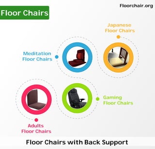 Floorchair.org
Gaming
Floor Chairs
Japanese
Floor Chairs
Meditation
Floor Chairs
Adults
Floor Chairs
Floor Chairs
Floor Chairs with Back Support
 