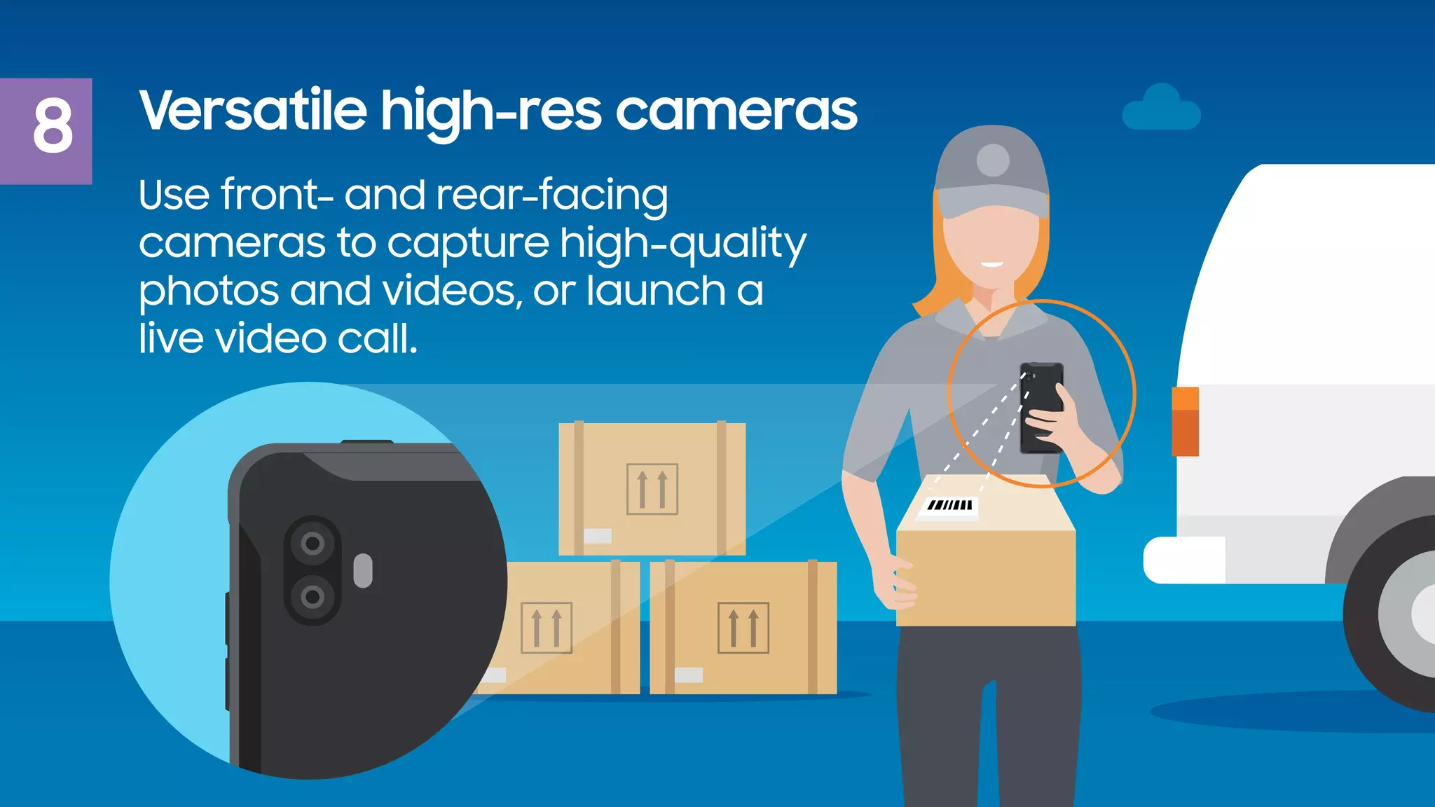 8 Versatile high-res cameras
Use front- and rear-facing
cameras to capture high-quality
photos and videos, or launch a
live video call.
 
