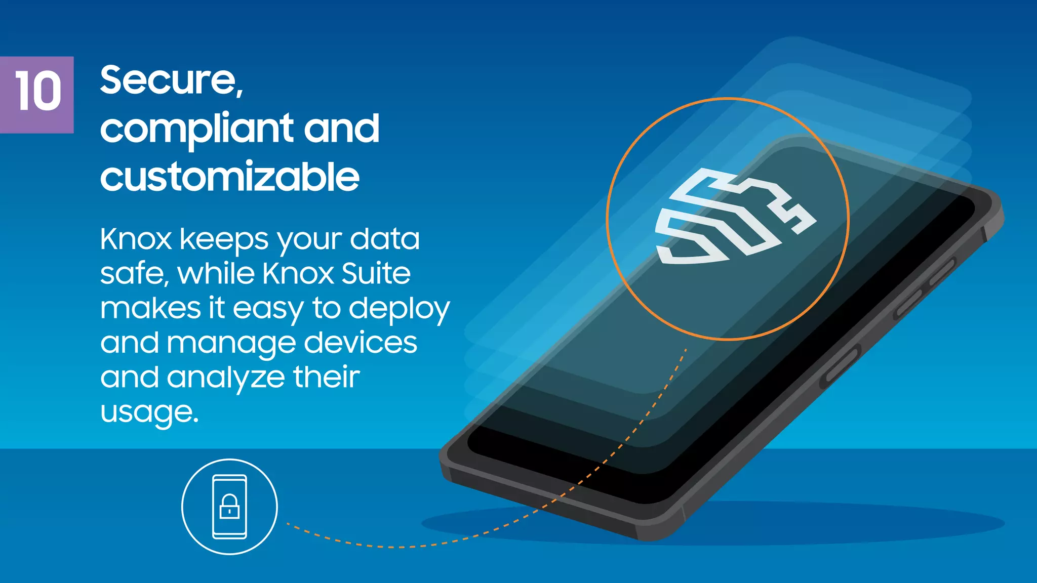 10 Secure,
compliant and
customizable
Knox keeps your data
safe, while Knox Suite
makes it easy to deploy
and manage devices
and analyze their
usage.
 