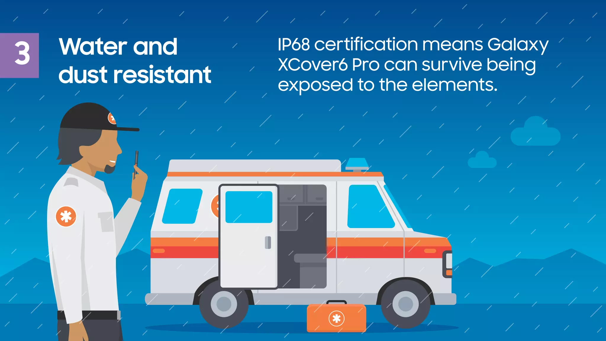 3 Water and
dust resistant
IP68 certification means Galaxy
XCover6 Pro can survive being
exposed to the elements.
 