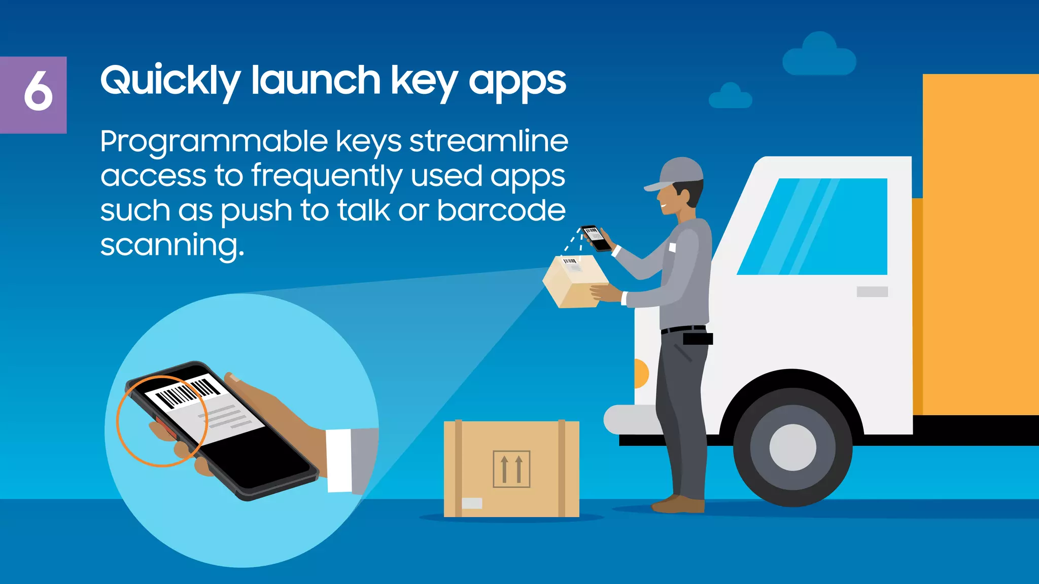 6 Quickly launch key apps
Programmable keys streamline
access to frequently used apps
such as push to talk or barcode
scanning.
 