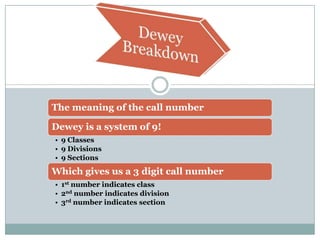 The meaning of the call number
Dewey is a system of 9!
• 9 Classes
• 9 Divisions
• 9 Sections
Which gives us a 3 digit call number
• 1st number indicates class
• 2nd number indicates division
• 3rd number indicates section
 