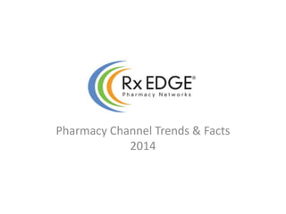 Pharmacy Channel Trends & Facts
2014

 