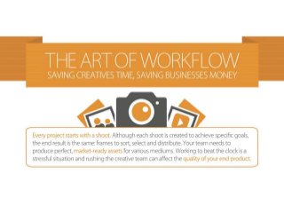 The Art of Workflow Infographic