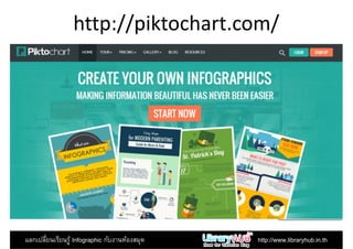 http://piktochart.com/
แลกเปลียนเรียนรู้ Infographic กับงานห้องสมุด http://www.libraryhub.in.th
 