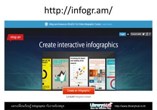 http://infogr.am/
แลกเปลียนเรียนรู้ Infographic กับงานห้องสมุด http://www.libraryhub.in.th
 