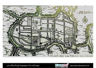 แลกเปลียนเรียนรู้ Infographic กับงานห้องสมุด http://www.libraryhub.in.th
 