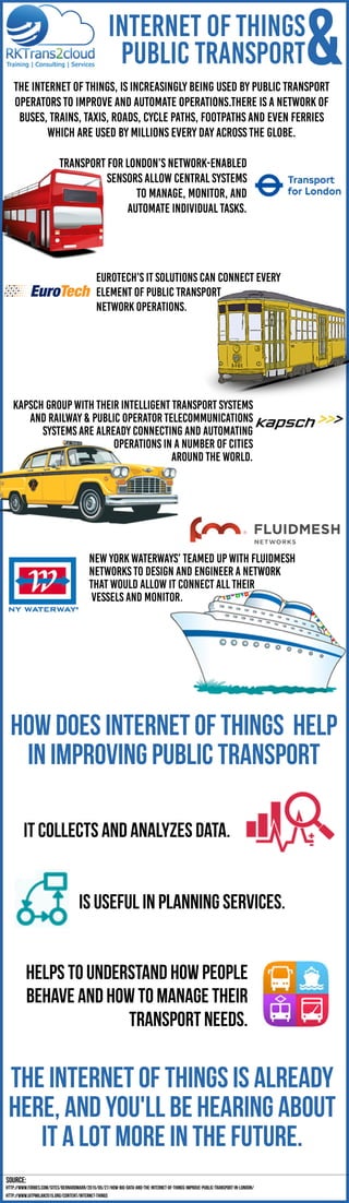 HowDoesInternetOfThingshelp
inimprovingpublictransport
Itcollectsandanalyzesdata.
Helpstounderstandhowpeople
behaveandhowtomanagetheir
transportneeds.
Isusefulinplanningservices.
TheInternetofThingsisalready
here,andyou'llbehearingabout
italotmoreinthefuture.
http://www.forbes.com/sites/bernardmarr/2015/05/27/how-big-data-and-the-internet-of-things-improve-public-transport-in-london/
http://www.uitpmilan2015.org/content/internet-things
Source:Source:
TransportforLondon’snetwork-enabled
sensorsallowcentralsystems
tomanage,monitor,and
automateindividualtasks.
KapschGroupwiththeirintelligenttransportsystems
andrailway&publicoperatortelecommunications
systemsarealreadyconnectingandautomating
operationsinanumberofcities
aroundtheworld.
Eurotech’sITsolutionscanconnectevery
elementofpublictransport
networkoperations.
NewYorkWaterways’teamedupwithFluidmesh
Networkstodesignandengineeranetwork
thatwouldallowitconnectalltheir
vesselsandmonitor.
TheInternetofThings,isincreasinglybeingusedbypublictransport
operatorstoimproveandautomateoperations.Thereisanetworkof
buses,trains,taxis,roads,cyclepaths,footpathsandevenferries
whichareusedbymillionseverydayacrosstheglobe.
InternetOfThings
publictransport&
 
