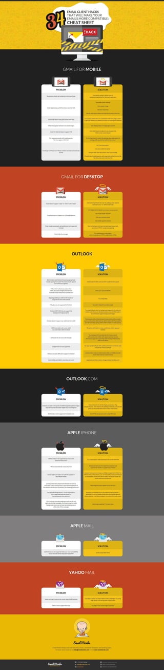 Email client hacks infographic