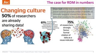The case for RDM in numbers
06/04/2017 Title of presentation (Insert > Header & Footer > Slide > Footer > Apply to all) 6
 