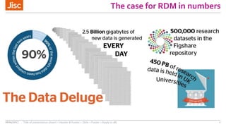 The case for RDM in numbers
06/04/2017 Title of presentation (Insert > Header & Footer > Slide > Footer > Apply to all) 2
 