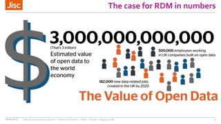 The case for RDM in numbers
06/04/2017 Title of presentation (Insert > Header & Footer > Slide > Footer > Apply to all) 3
 
