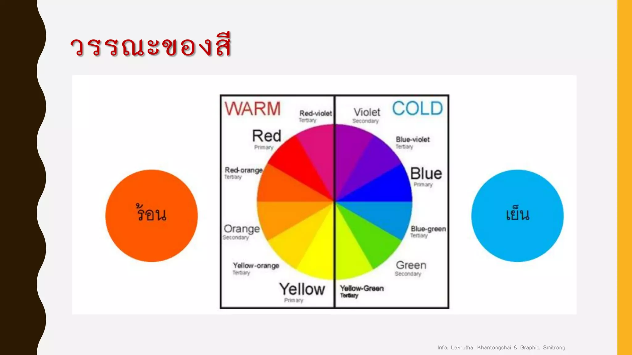 วรรณะของสี
Info: Lekruthai Khantongchai & Graphic: Smitrong
 