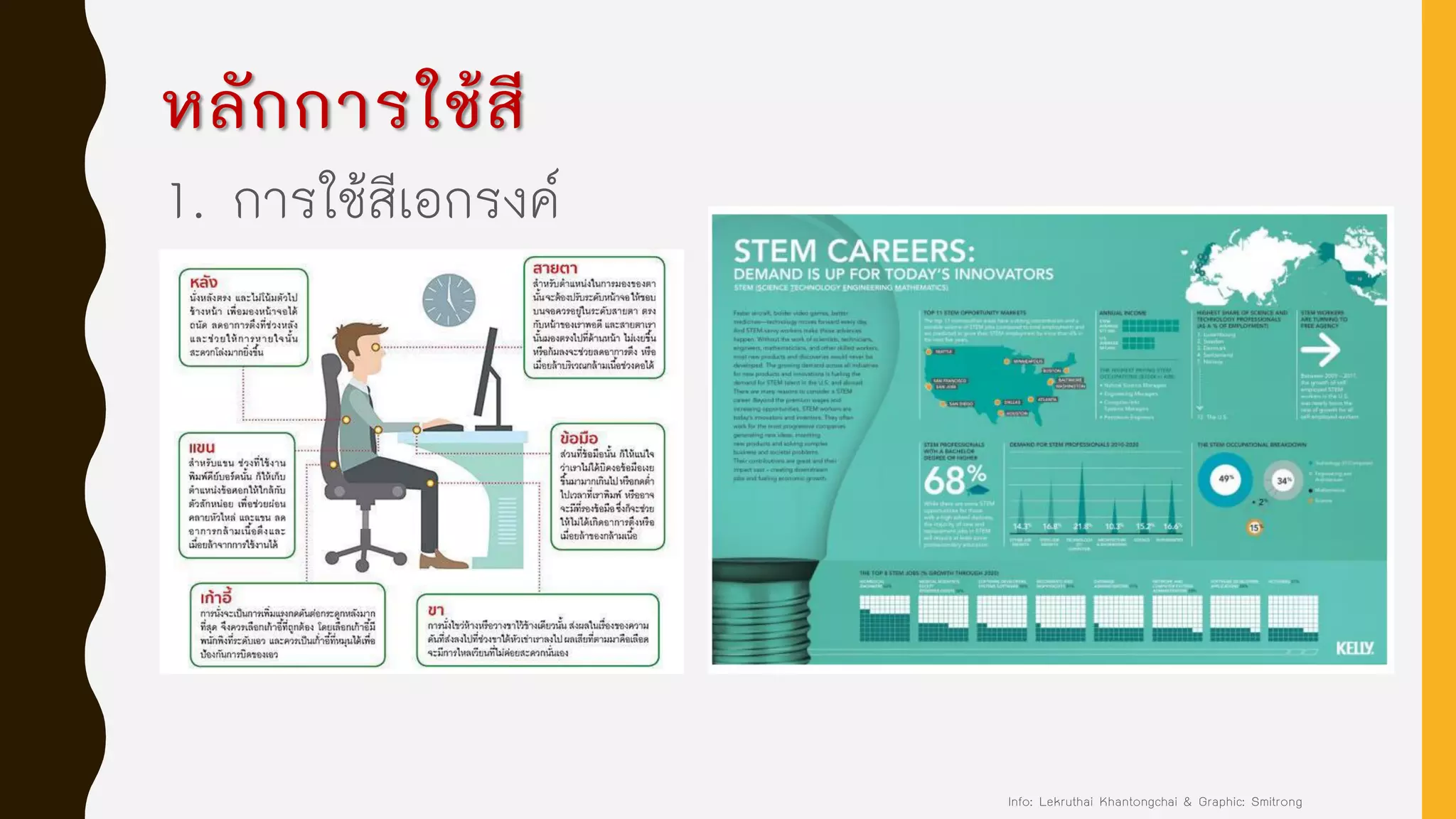 หลักการใช้สี
1. การใช้สีเอกรงค์
Info: Lekruthai Khantongchai & Graphic: Smitrong
 
