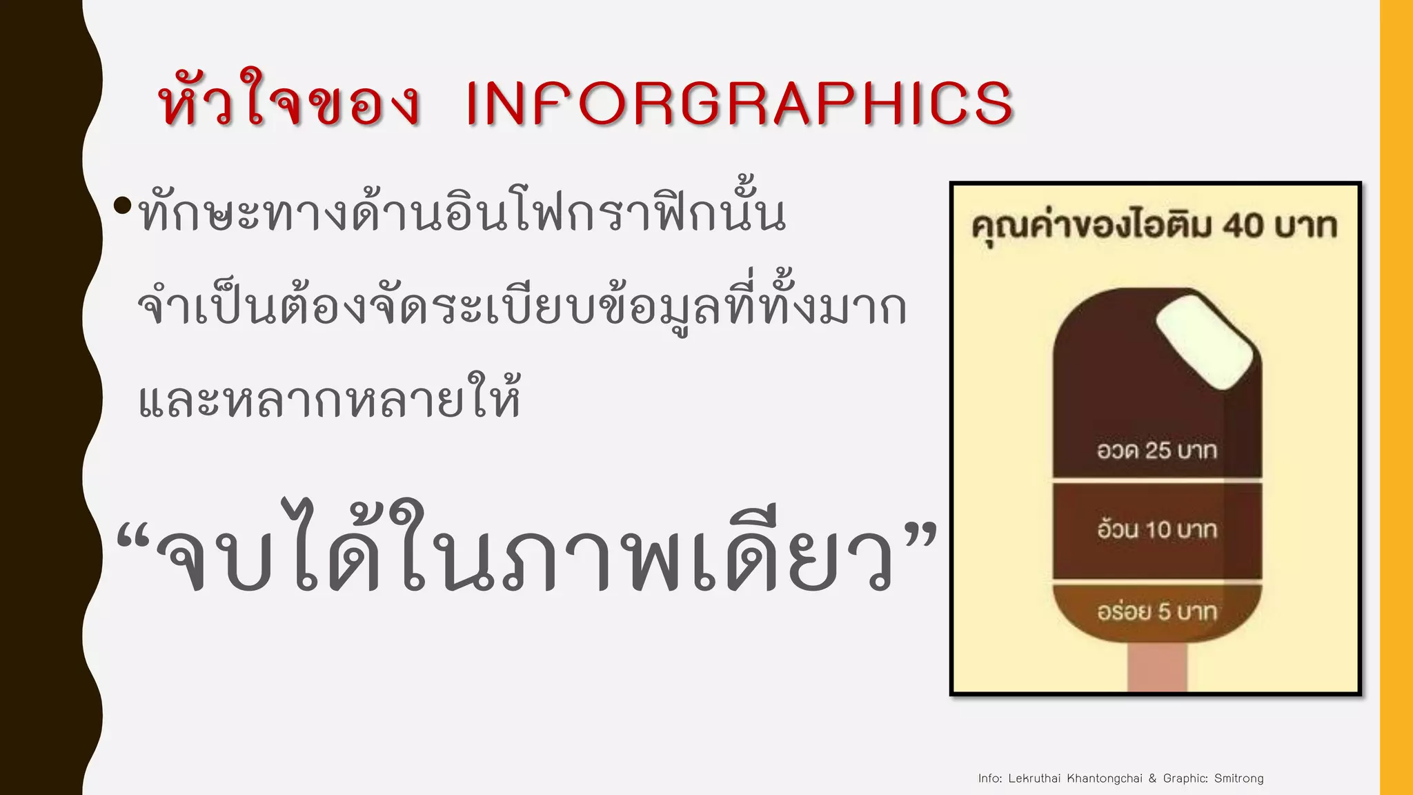 หัวใจของ INFORGRAPHICS
•ทักษะทางด้านอินโฟกราฟิกนั้น
จาเป็นต้องจัดระเบียบข้อมูลที่ทั้งมาก
และหลากหลายให้
“จบได้ในภาพเดียว”
Info: Lekruthai Khantongchai & Graphic: Smitrong
 
