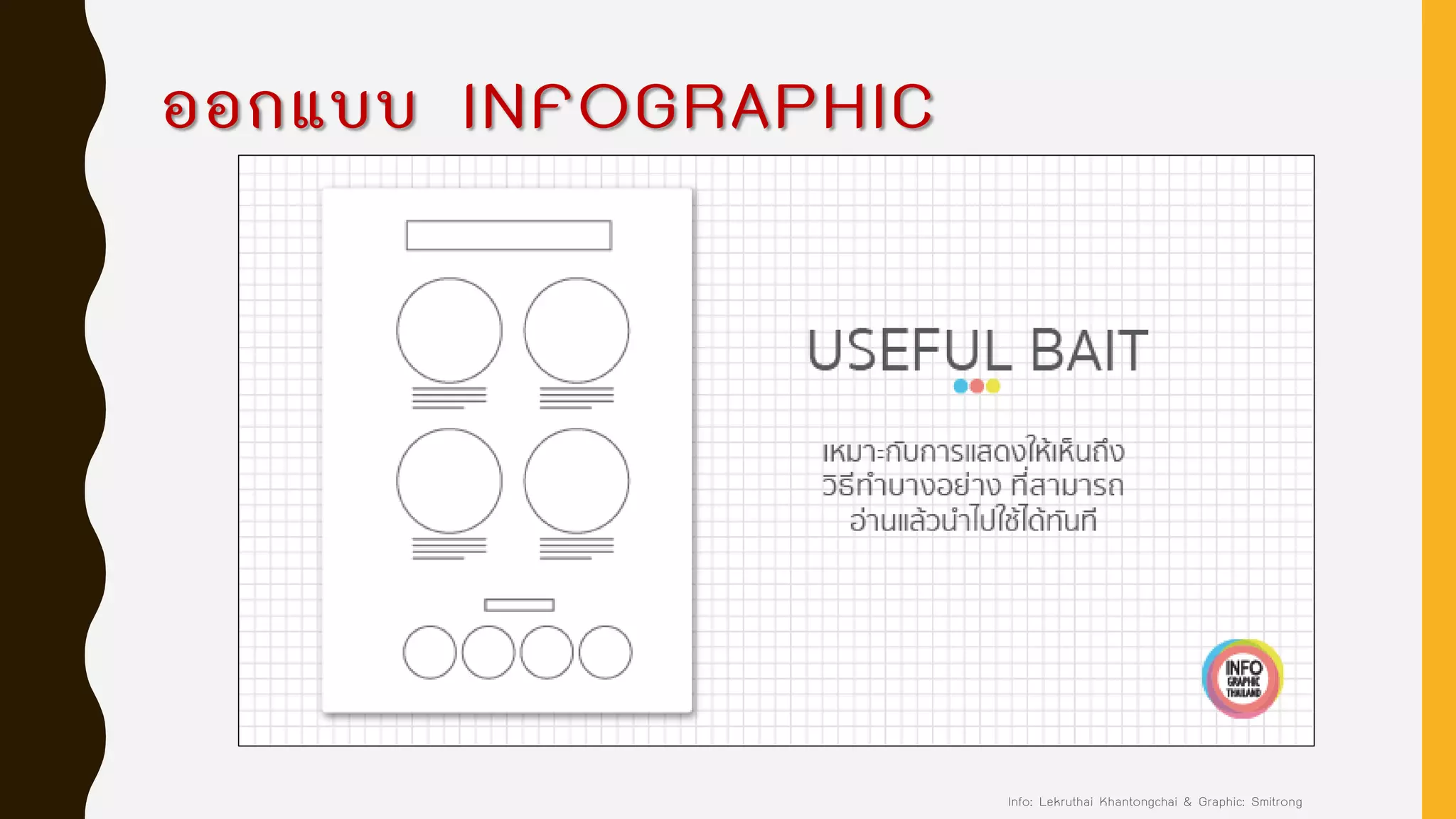 ออกแบบ INFOGRAPHIC
Info: Lekruthai Khantongchai & Graphic: Smitrong
 