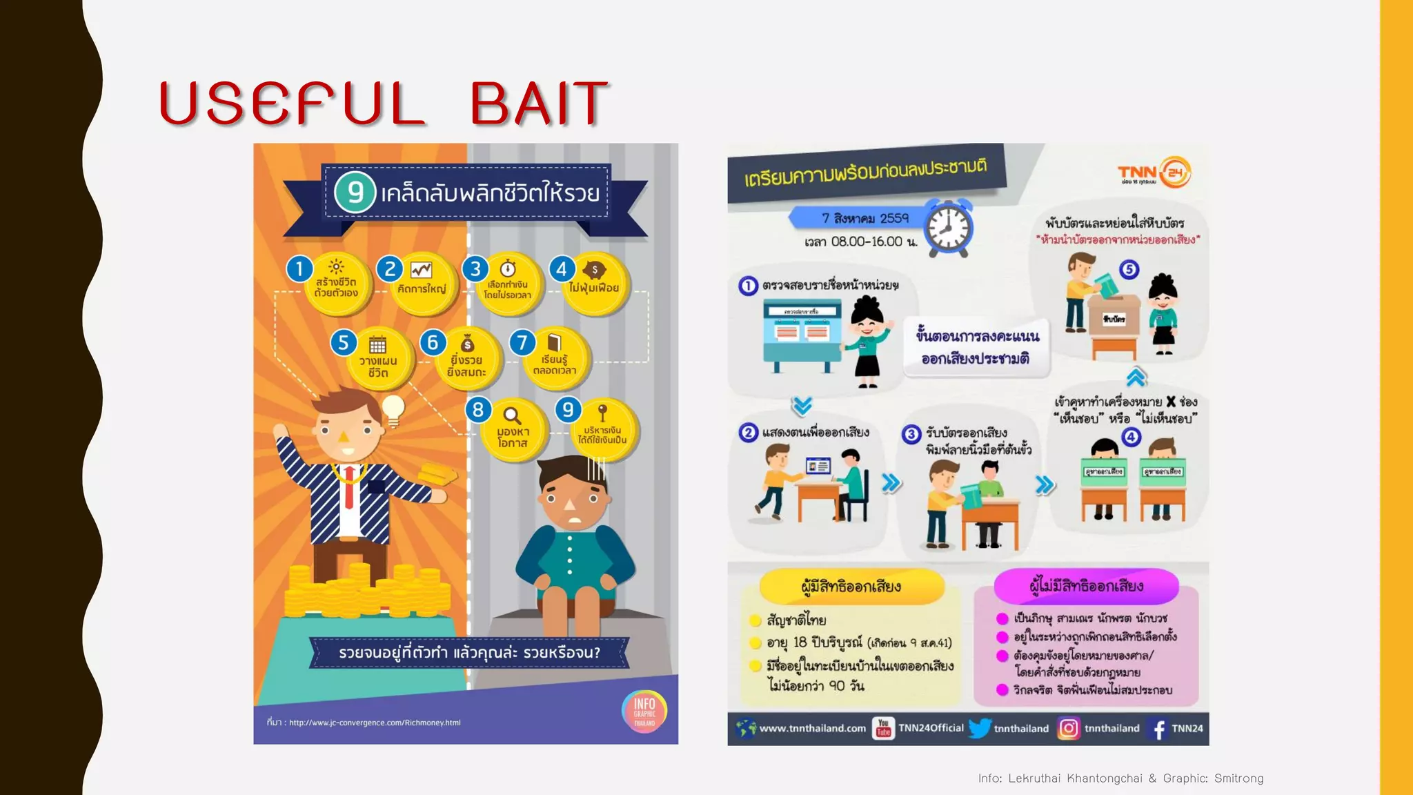 USEFUL BAIT
Info: Lekruthai Khantongchai & Graphic: Smitrong
 