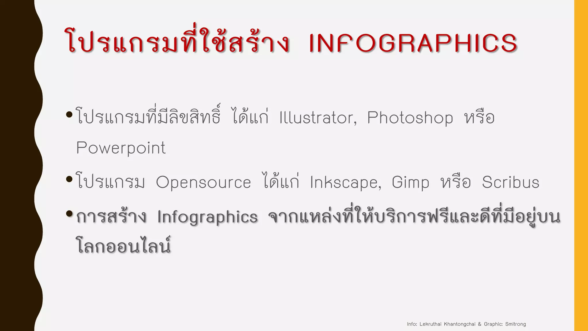 โปรแกรมที่ใช้สร้าง INFOGRAPHICS
•โปรแกรมที่มีลิขสิทธิ์ ได้แก่ Illustrator, Photoshop หรือ
Powerpoint
•โปรแกรม Opensource ได้แก่ Inkscape, Gimp หรือ Scribus
•การสร้าง Infographics จากแหล่งที่ให้บริการฟรีและดีที่มีอยู่บน
โลกออนไลน์
Info: Lekruthai Khantongchai & Graphic: Smitrong
 