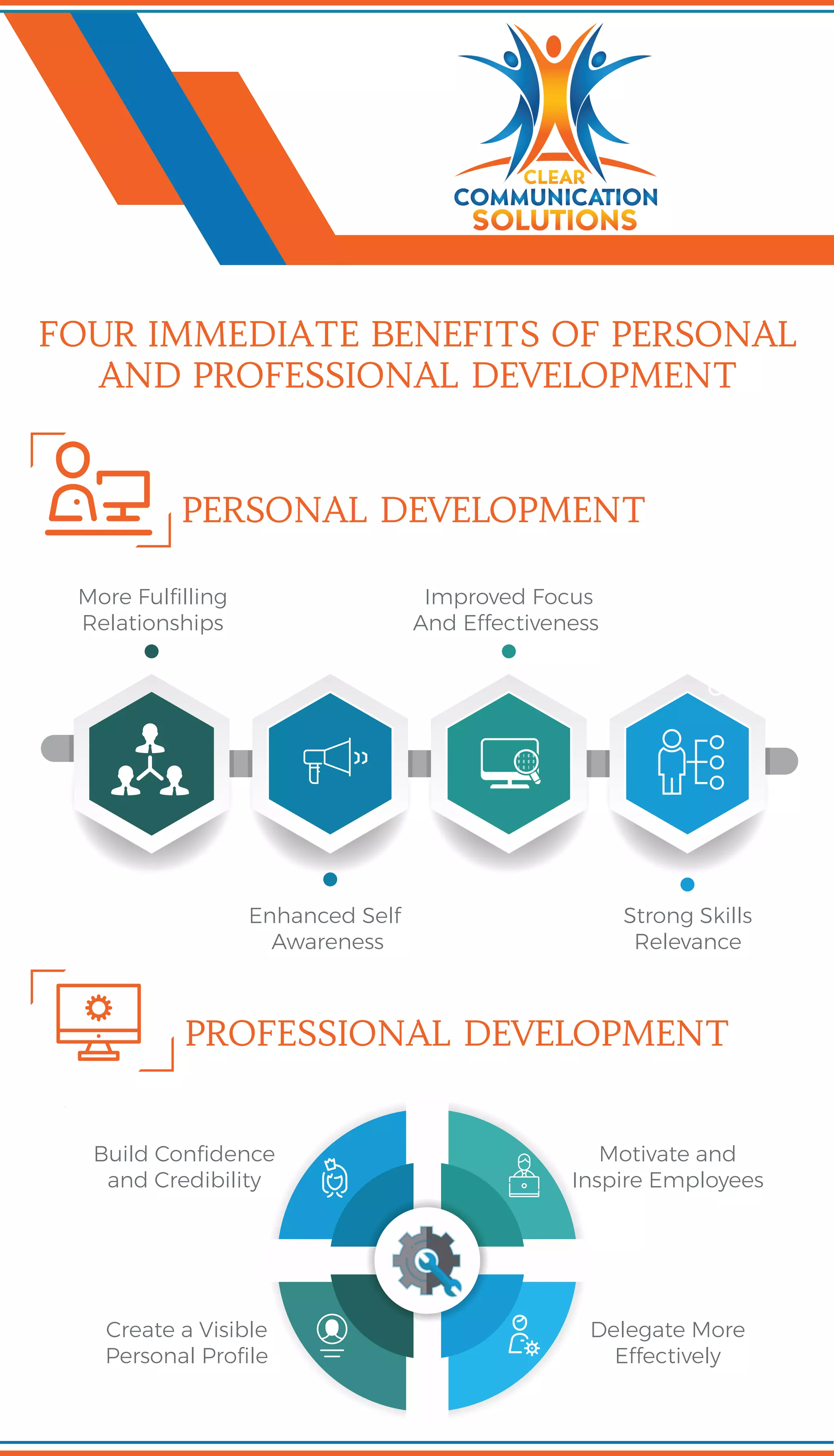 4 Immediate Benefits of Professional and Personal Development | PDF