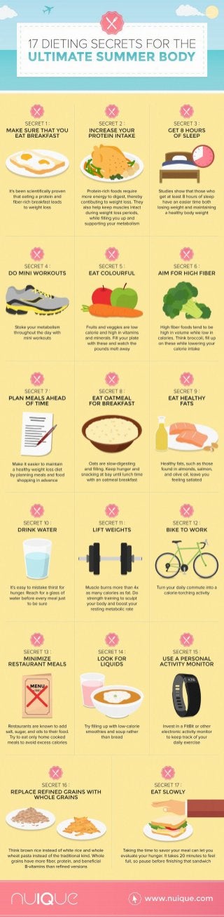 Infographic: 17 Dieting Secrets for The Ultimate Summer Body
