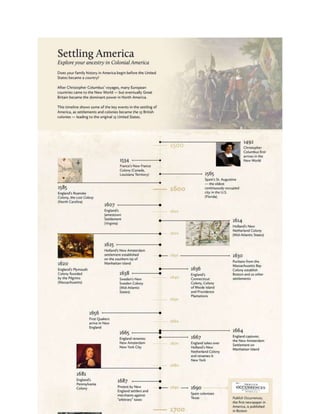 Infographic Colonial Timeline