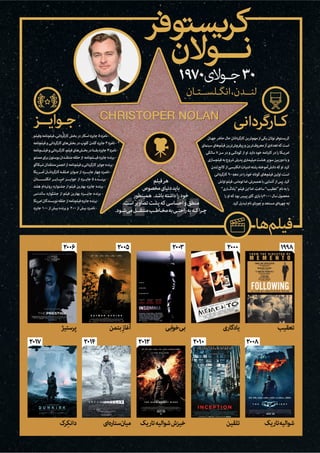 Christopher Nolan Infographic