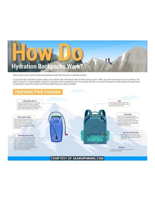 How Do Hydration Backpacks Work?