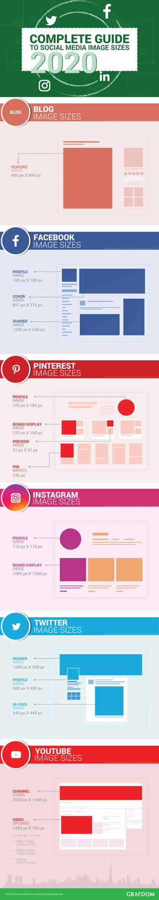  Social Media Image Sizes - Cheat Sheet (2020 Complete Guide)