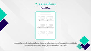 7. แบบแผนที่ถนน
Road Map
การวางแบบในลักษณะนี้จะช่วยเชื่อมโยงเรื่องราว หรือเส้นทางการไหลของกระบวนการ โดยอาจจะเพิ่มรูปภาพที่เกี่ยวข้อง
ประกอบเข้าไปเพื่อทาให้เกิดความเข้าใจข้อมูลและสารสนเทศที่นาเสนอเพิ่มมากขึ้น
 