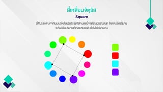 สี่เหลี่ยมจัตุรัส
Square
สี่สีในระยะห่างเท่ากันแบบสี่เหลี่ยมจัตุรัส ชุดสีลักษณะนี้ทาให้งานมีความสนุก โดดเด่น การใช้งาน
จะต้องใช้ในปริมาณที่เหมาะสมพอดี เพื่อไม่ให้แข่งกันเด่น
 