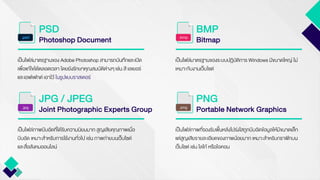PSD
Photoshop Document
เป็นไฟล์มาตรฐานของ Adobe Photoshop สามารถบันทึกและเปิด
เพื่อแก้ไขได้ตลอดเวลา โดยยังรักษาคุณสมบัติต่างๆ เช่น สี เลเยอร์
และเอฟเฟกต์ เอาไว้ ในรูปแบบราสเตอร์
BMP
Bitmap
เป็นไฟล์มาตรฐานของระบบปฏิบัติการ Windows มีขนาดใหญ่ ไม่
เหมาะกับงานเว็บไซต์
JPG / JPEG
Joint Photographic Experts Group
เป็นไฟล์ภาพบีบอัดที่ได้รับความนิยมมาก สูญเสียคุณภาพเมื่อ
บีบอัด เหมาะสาหรับการใช้งานทั่วไป เช่น ภาพถ่ายบนเว็บไซต์
และสื่อสังคมออนไลน์
PNG
Portable Network Graphics
เป็นไฟล์ภาพที่รองรับพื้นหลังโปร่งใสถูกบีบอัดข้อมูลให้มีขนาดเล็ก
แต่สูญเสียรายละเอียดของภาพน้อยมาก เหมาะสาหรับกราฟิกบน
เว็บไซต์ เช่น โลโก้ หรือไอคอน
 