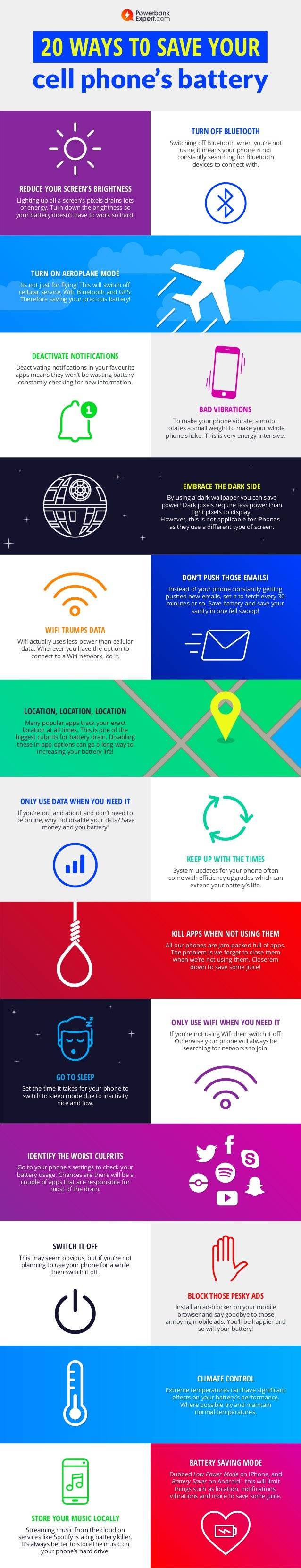 Infographic 20 ways to save your cell phone's battery
