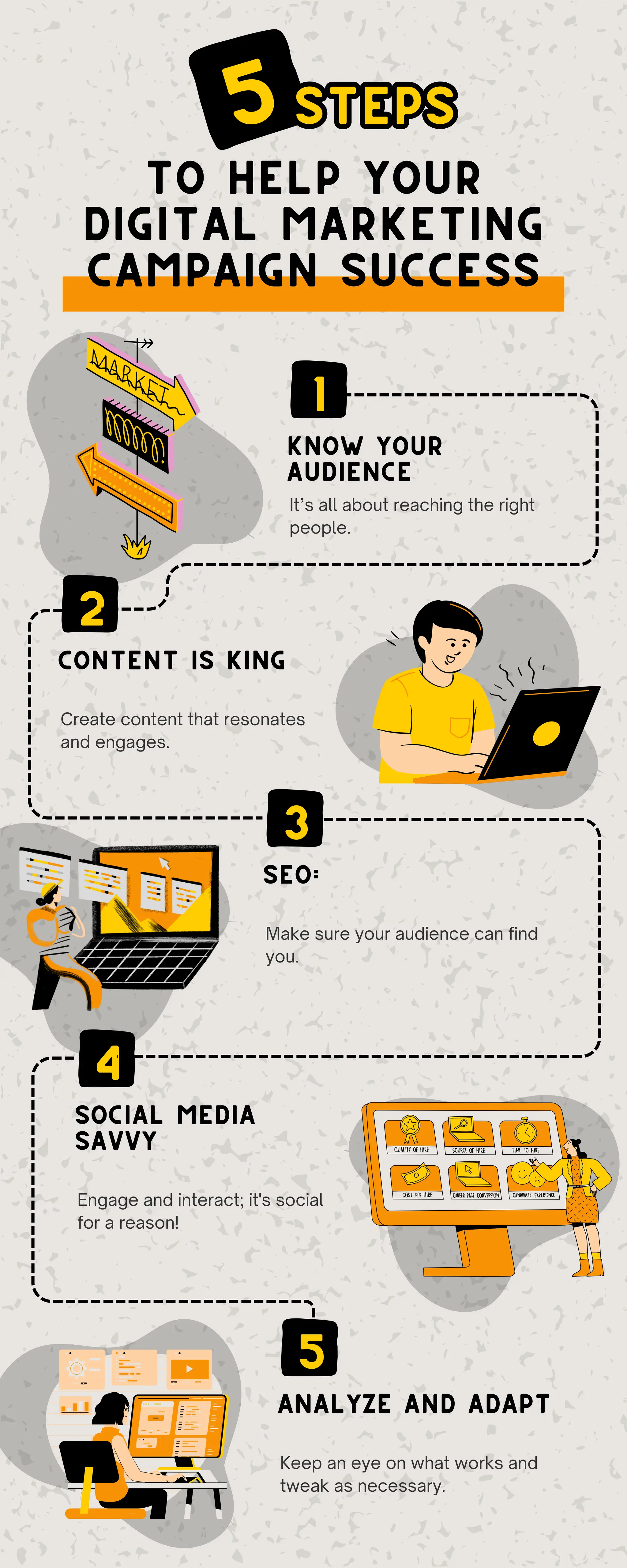 Rahasia Sukses Kampanye Digital Marketing: Lebih dari Sekadar Iklan