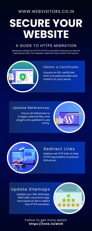 Secure Your Website: A Guide to HTTPS Migration | PDF