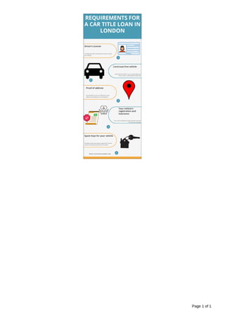 Borrow-Money-Fast-with-Car-Title-Loans-London-Quick-Approval-1-320.jpg